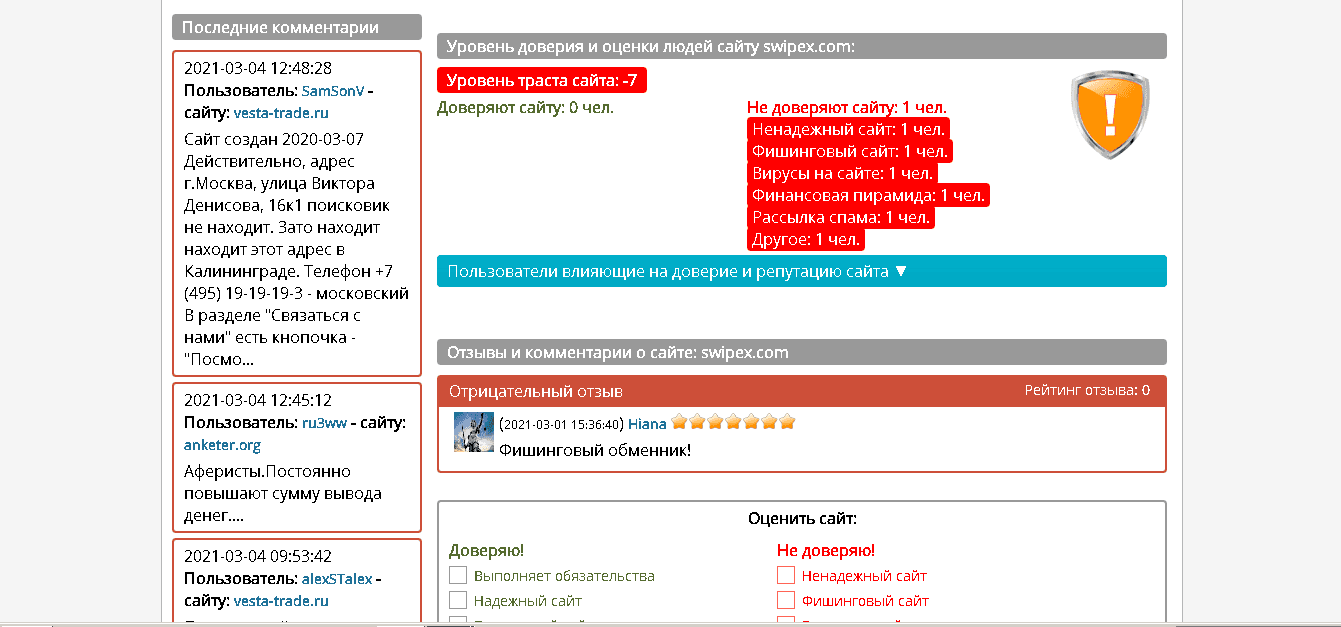 отзывы и рейтинг проекта 