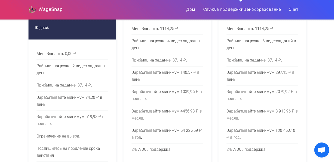 фальшивая информация на сайте 