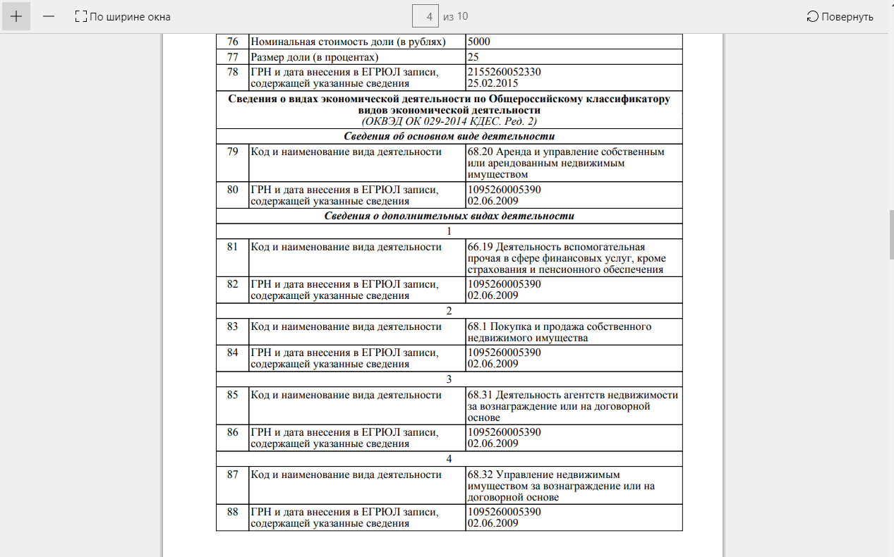 Данные чужой компании 
