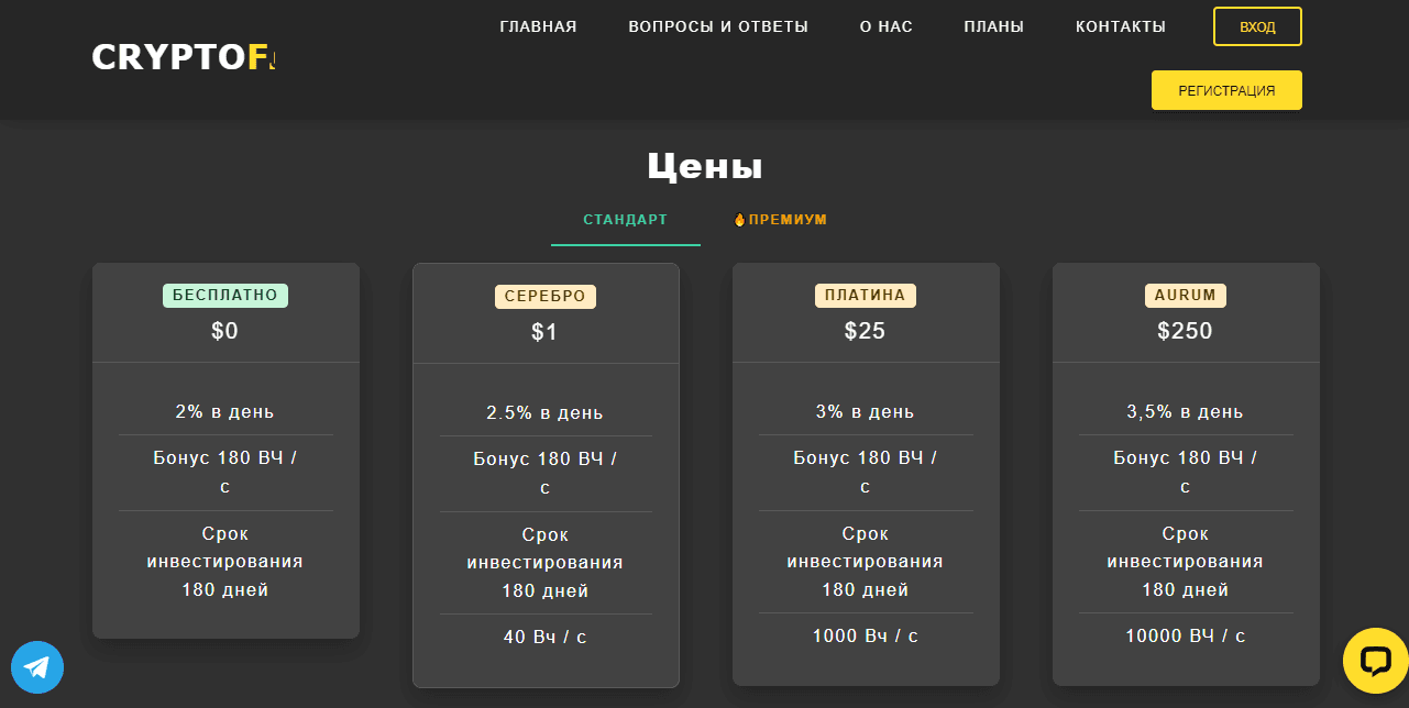 предложение инвестировать от лохотрона 