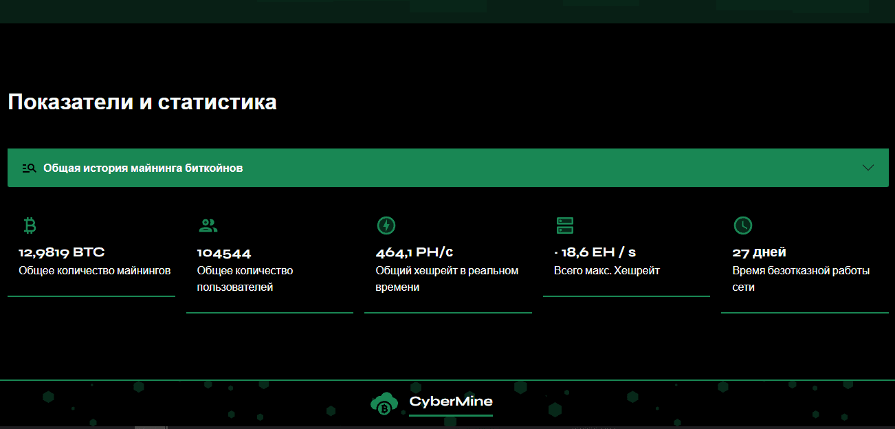 липовая статистика мошенников 