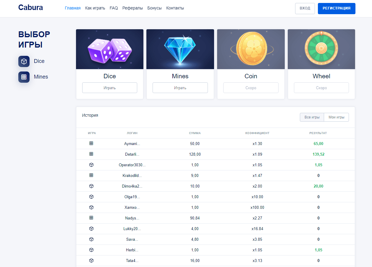 Cabura.bar - развлечения и реальные потери средств
