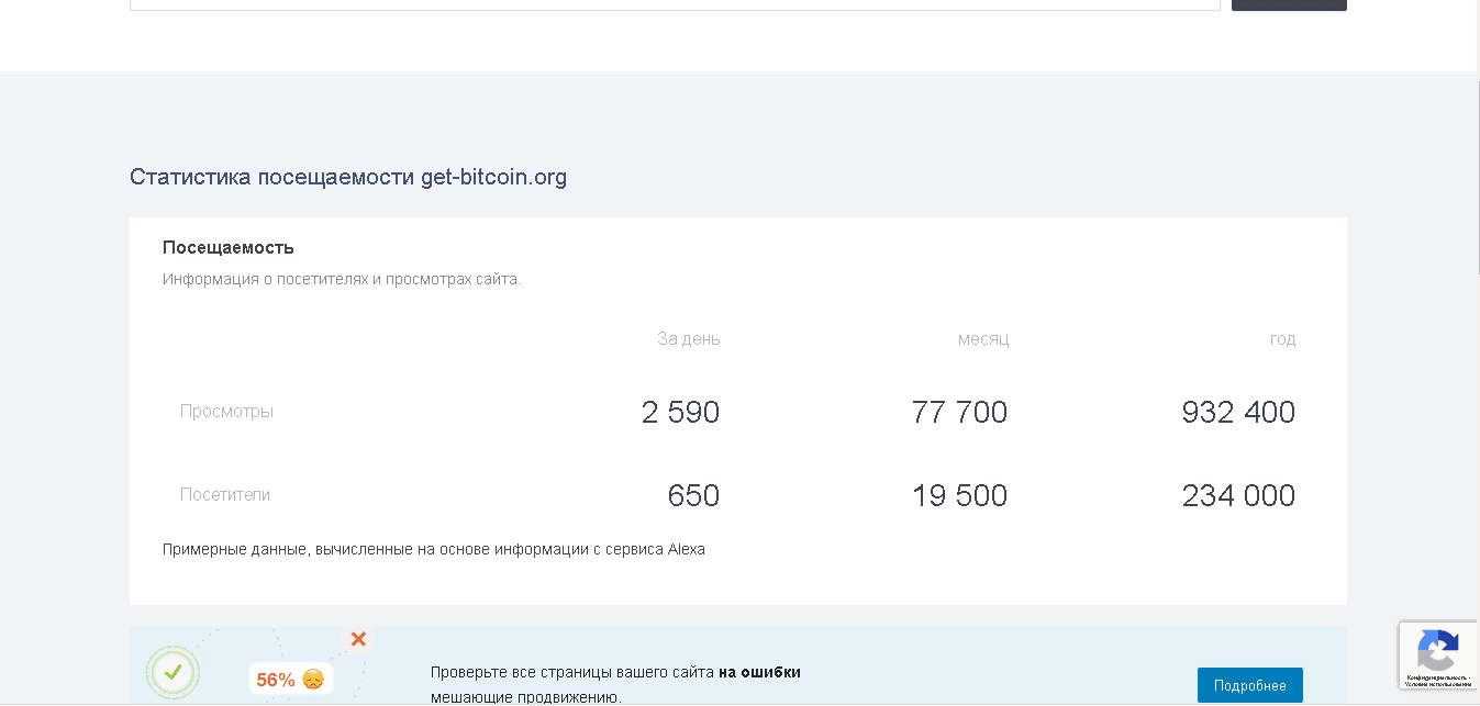 реальная статистика проекта 
