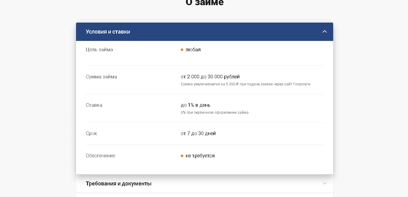 реальные предложения МФО