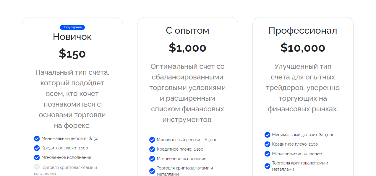 тарифы мошенников для инвестиций 