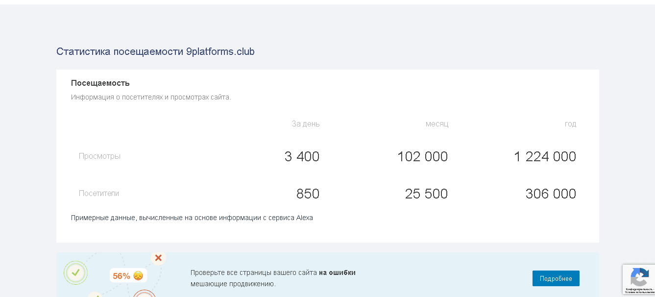 реальная статистика мошенников