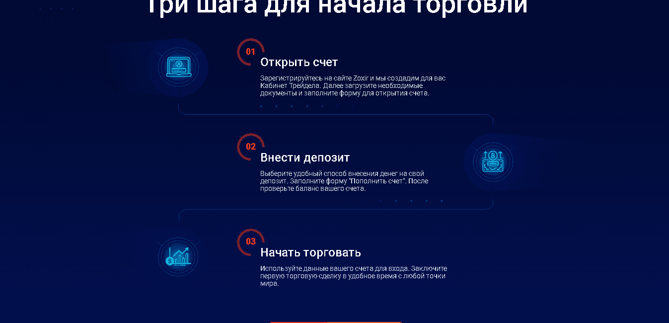 Как начать терять свои деньги 