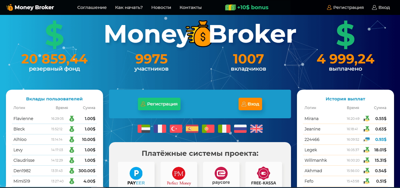 фальшивый инвестиционный сайт 