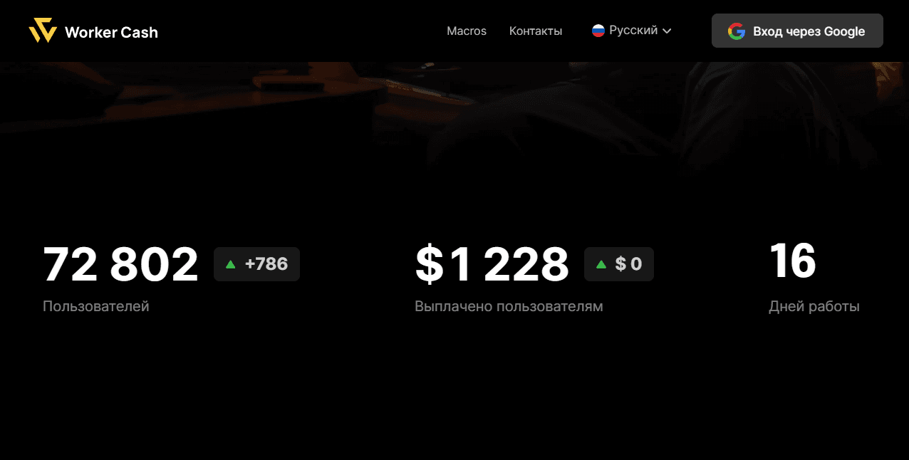 липовая статистика мошенников на сайте 