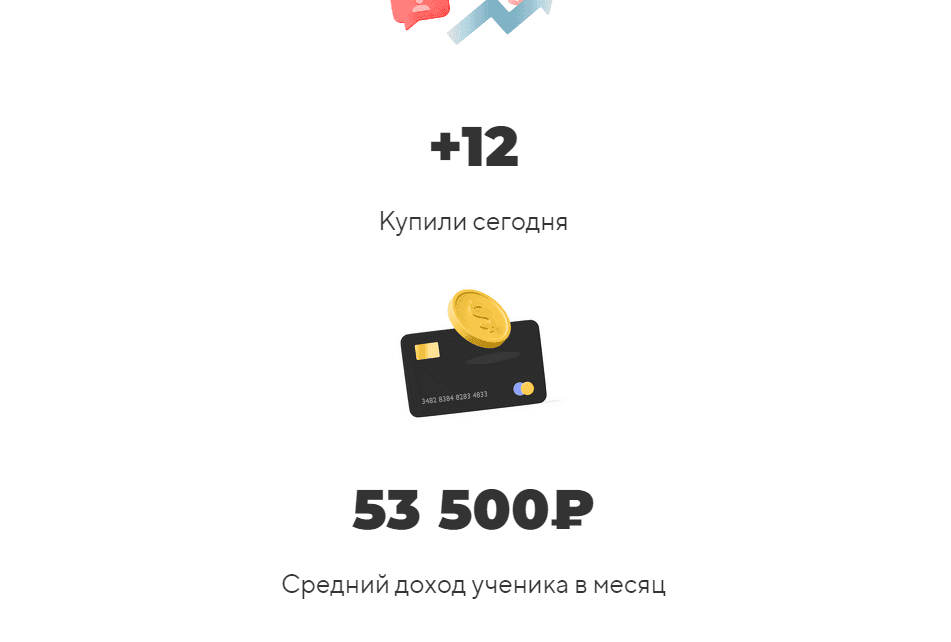 Гарантия заработка