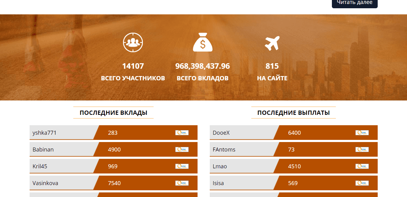 фальшивая статистика мошенников 