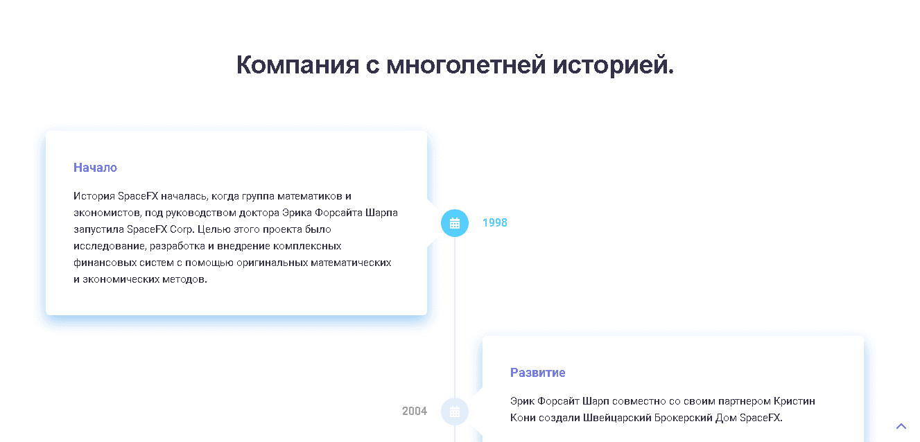 фальшивая информация о несуществующей компании 