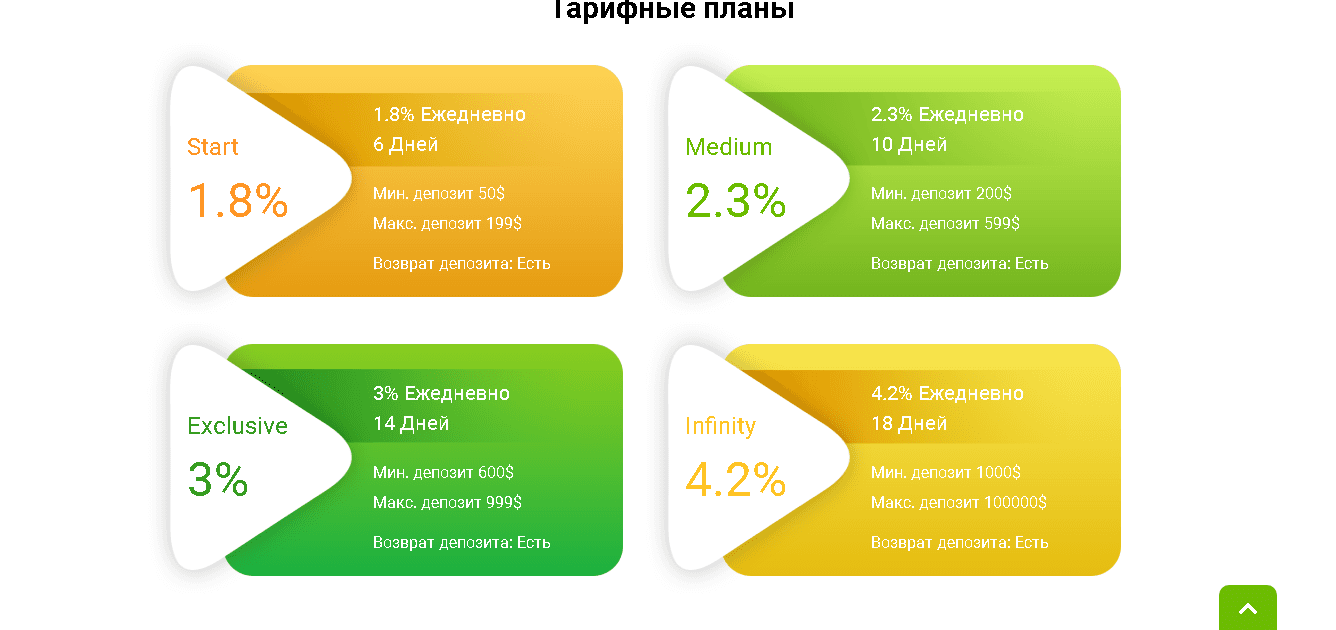 тарифные планы мошенников 