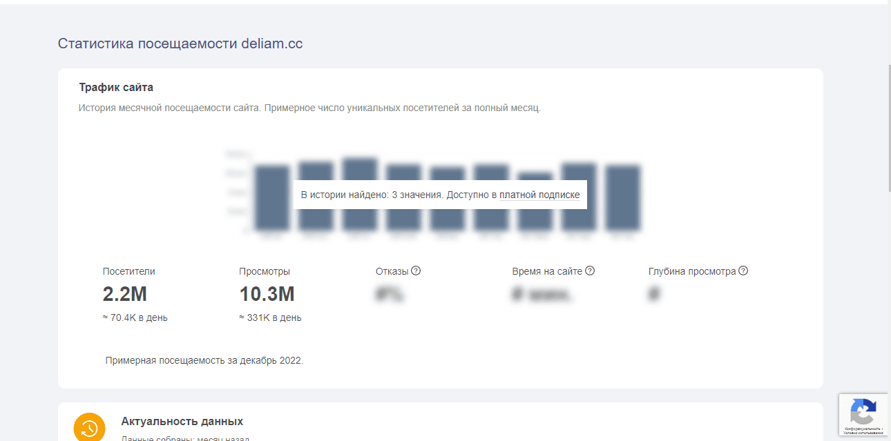 статистика посещаемости сайта мошенников 