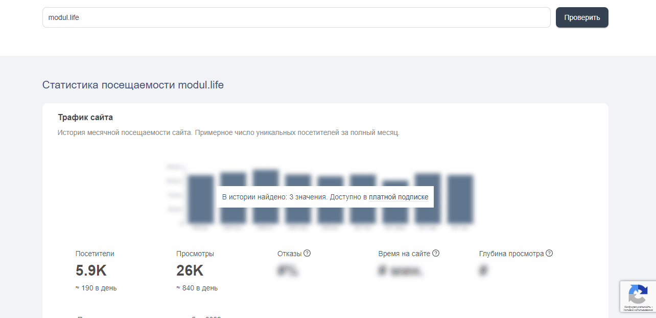 реальная статистика мошеннического проекта 