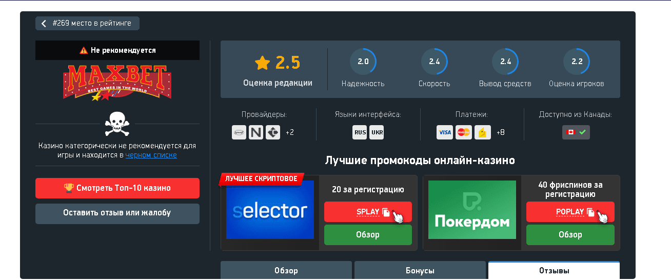 рейтинг мошеннического казино MaxBet