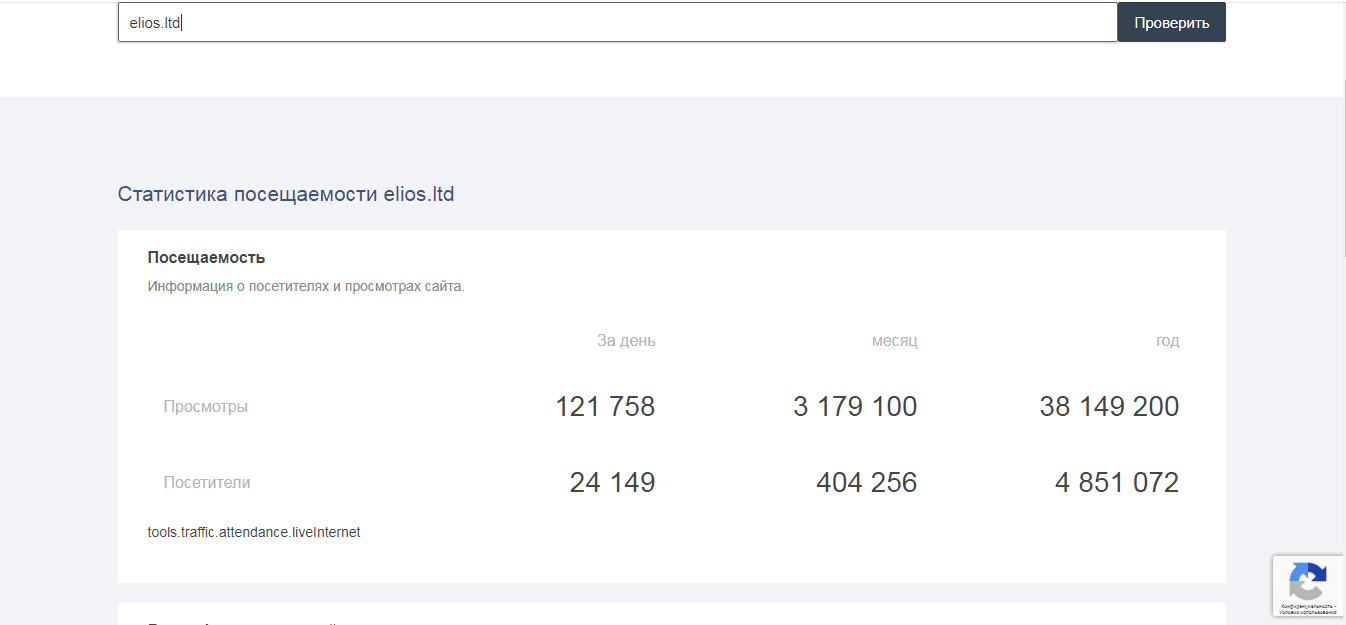 реальная статистика проекта 