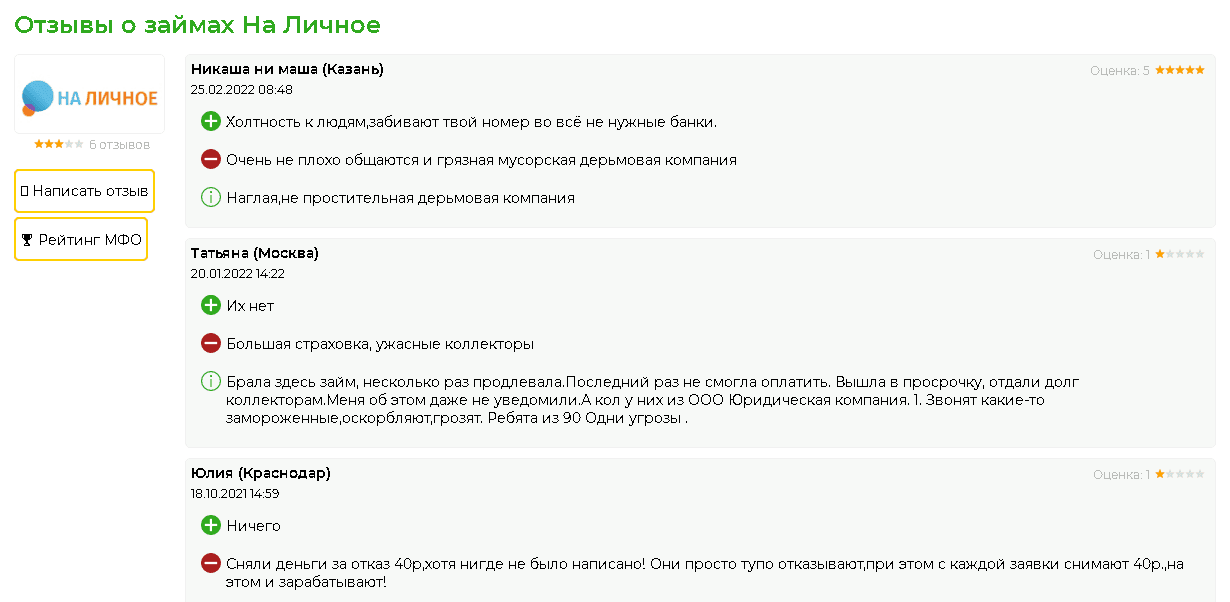 отзывы о проекте 