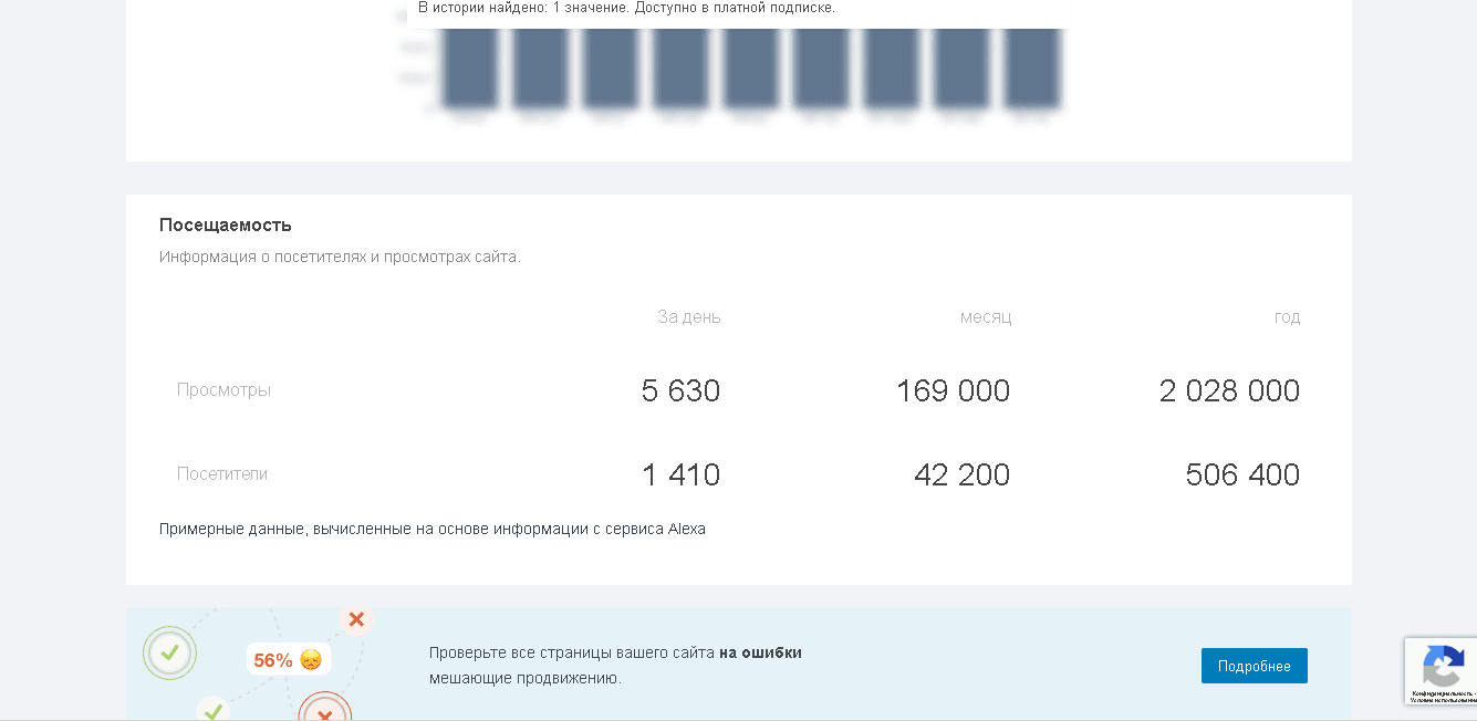статистика проекта 