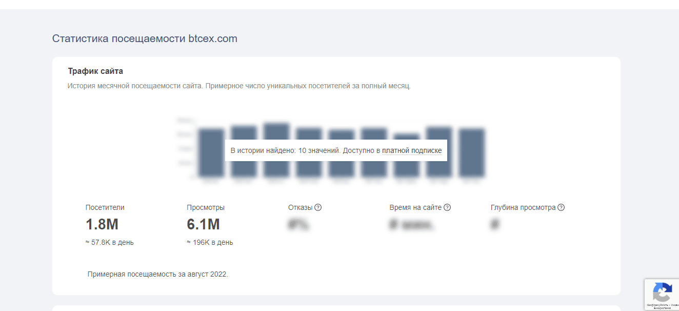 статистика проекта 