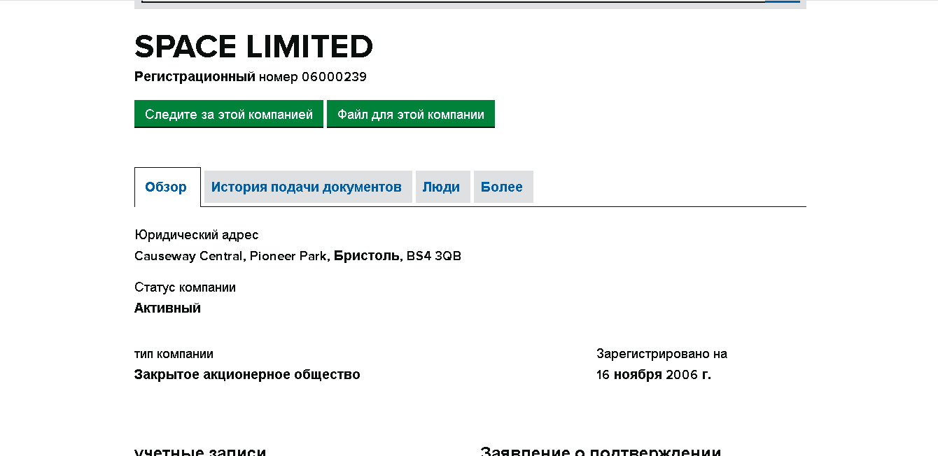 данные о реальной компании 