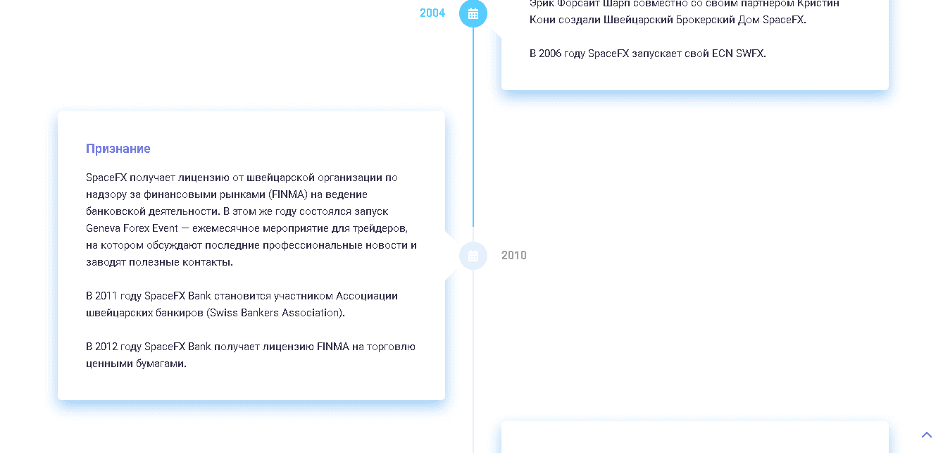 Фальшивая информация о получении лицензий 