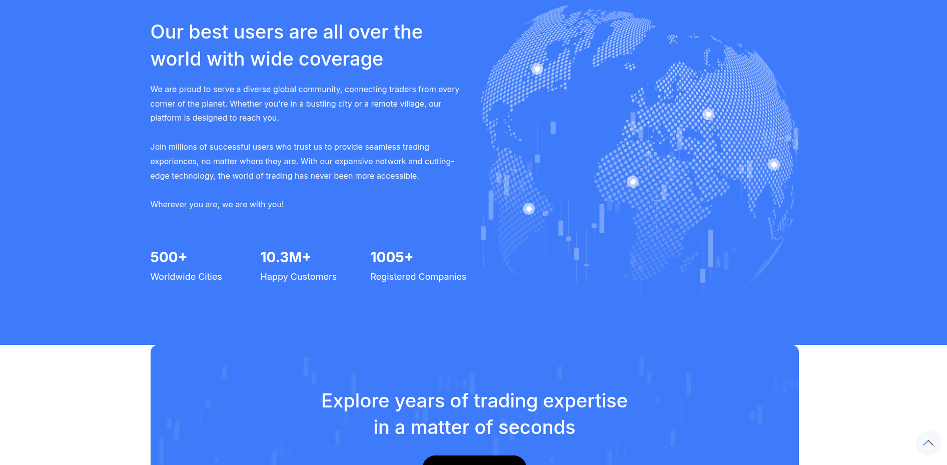 Описание Renewity Limited