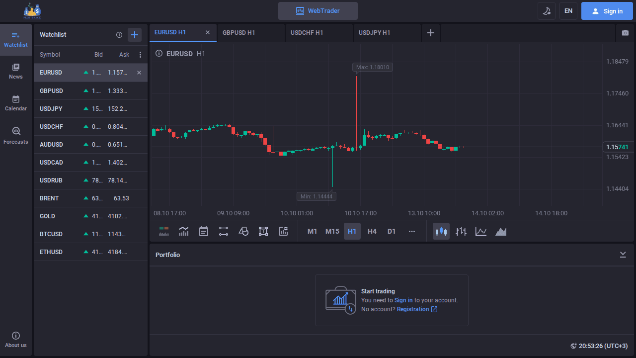 PROFIT BACK Trader profit-back.net