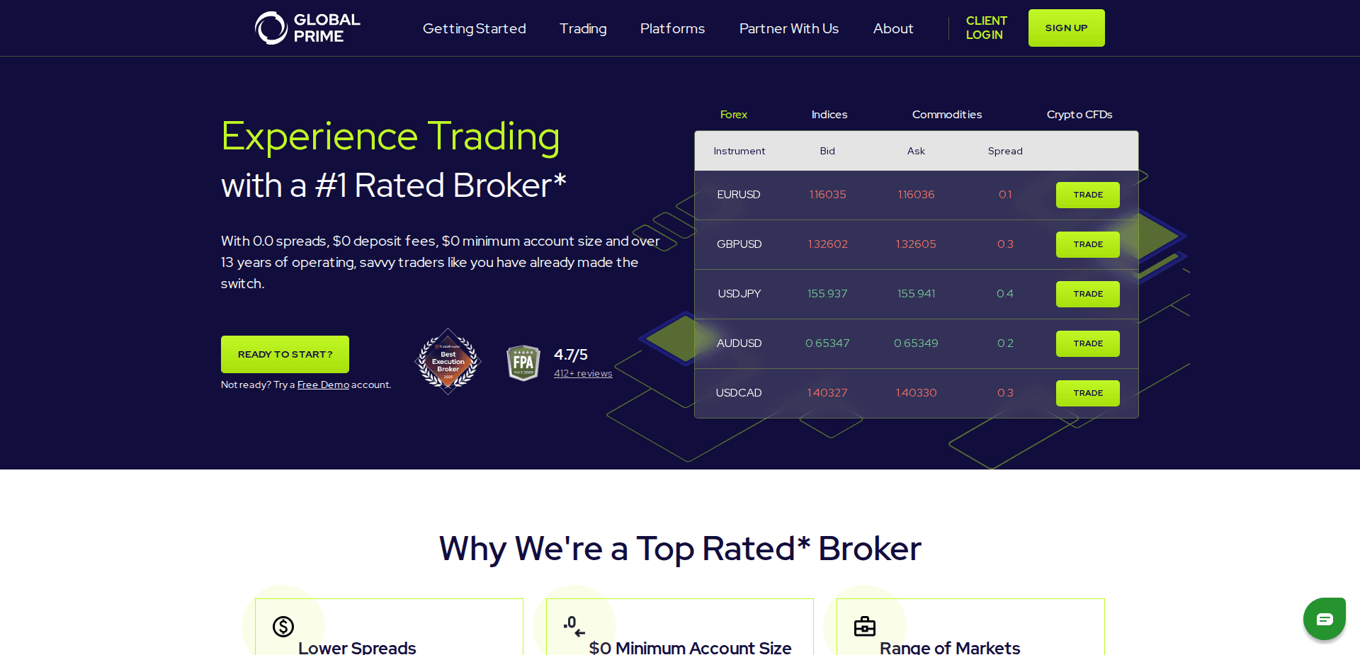 Website screenshot for https://globalprime.com/ - 1