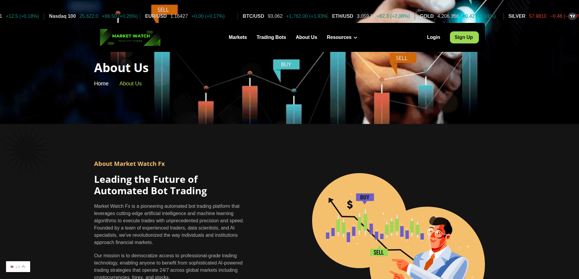 Website screenshot for https://marketwachfx.live/ - 3