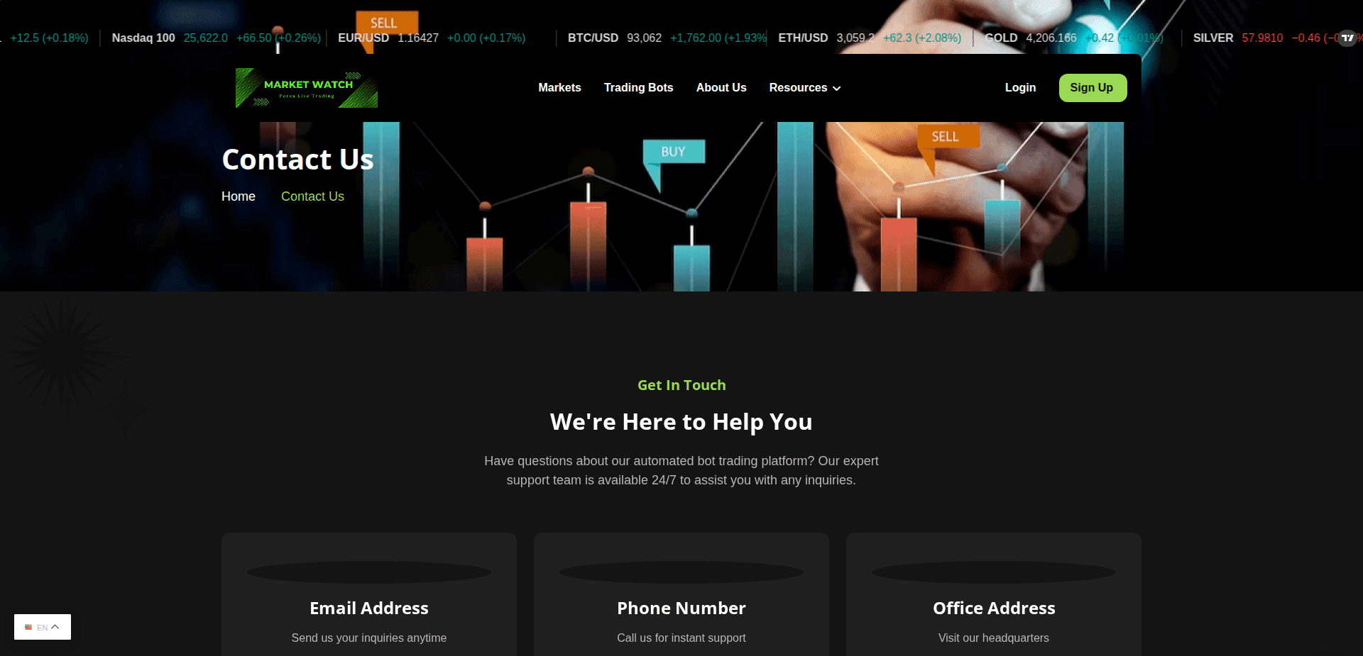 Website screenshot for https://marketwachfx.live/ - 2