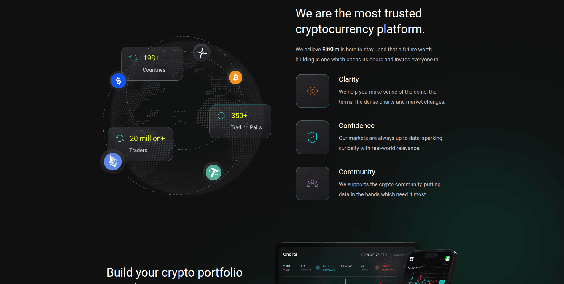 BitKlim - криптовалютная платформа