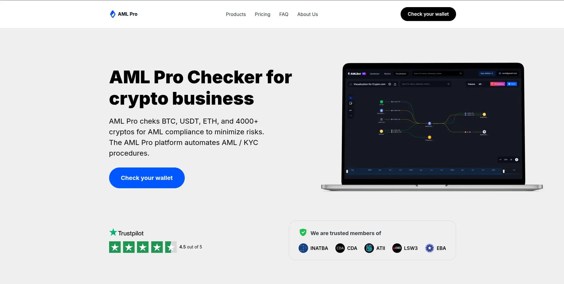 Проект AML Check обзор и честные комментарии