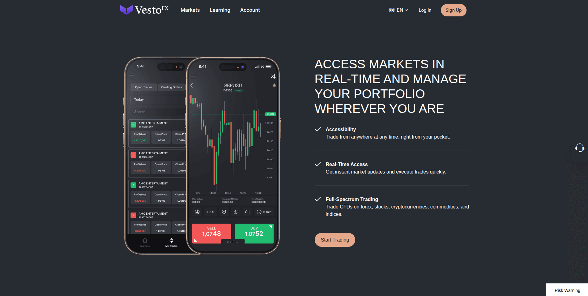 VestoFX - доступность проекта