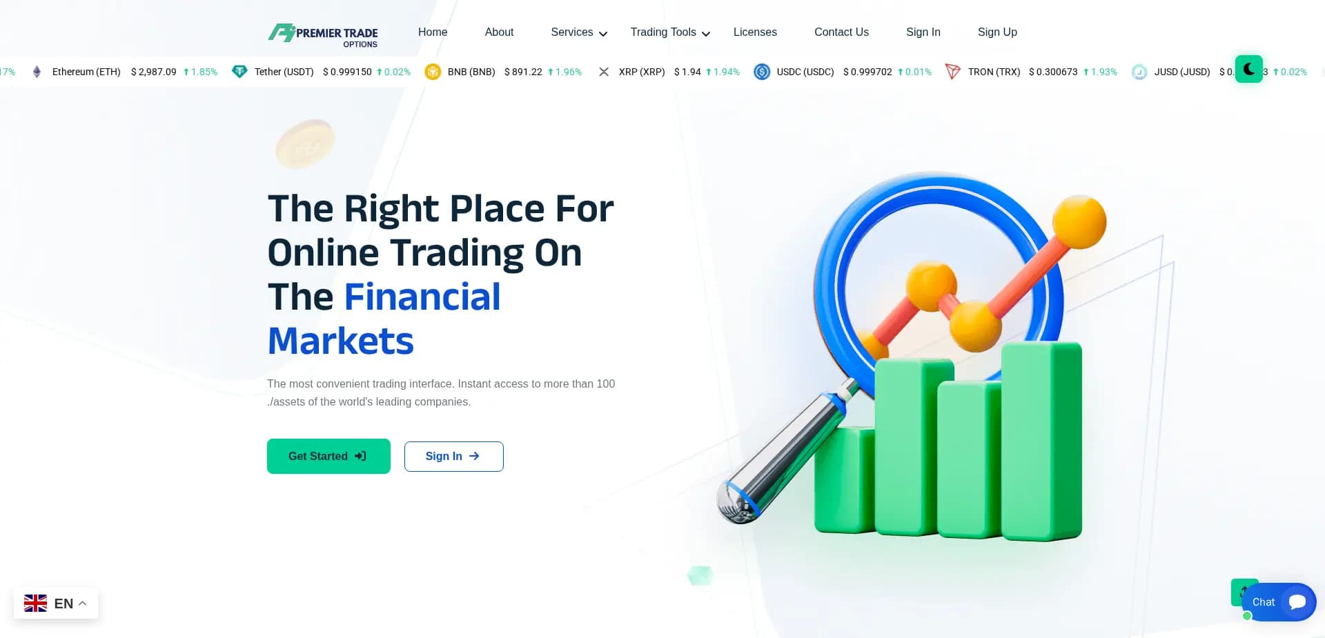 Premier Trade Options - честный обзор и комментарии