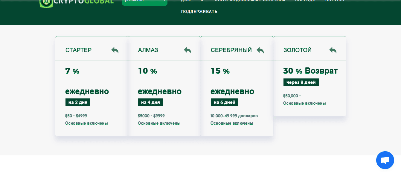 предложение мошенников зарабатывать