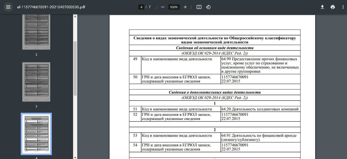 данные о компании