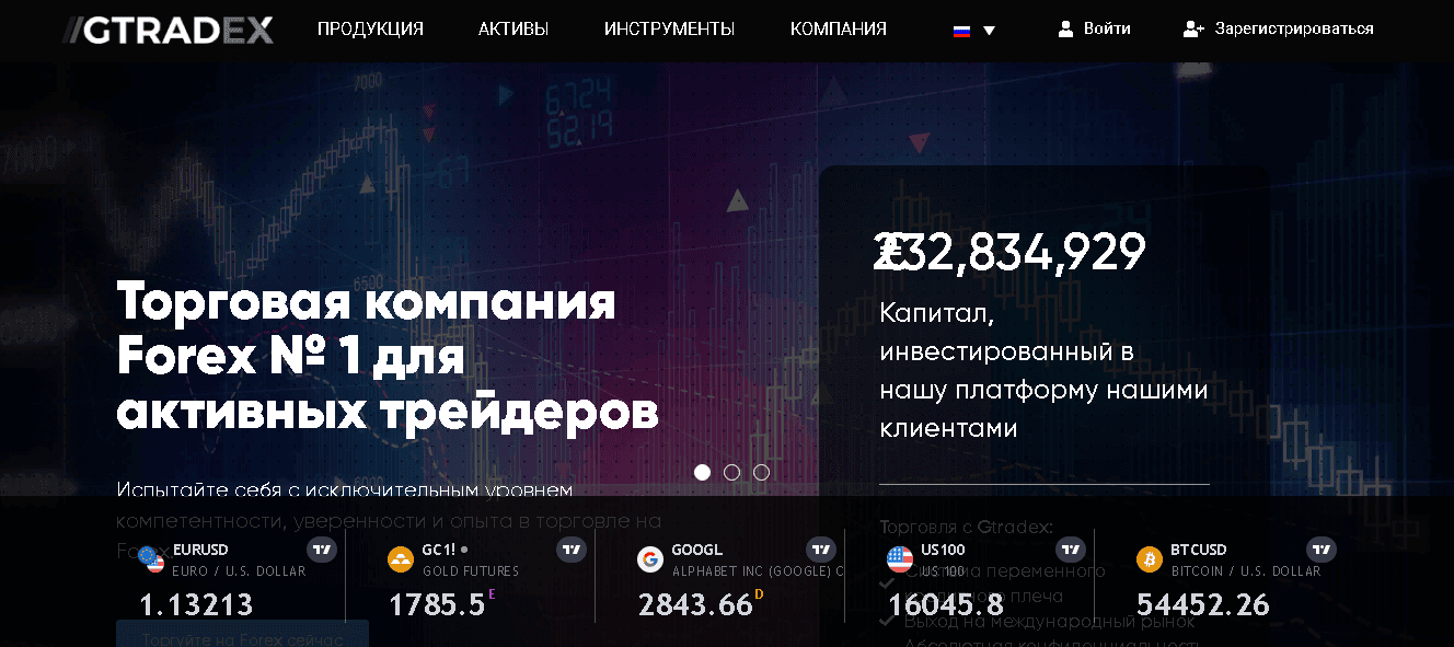 Фальшивый сайт брокера мошенника