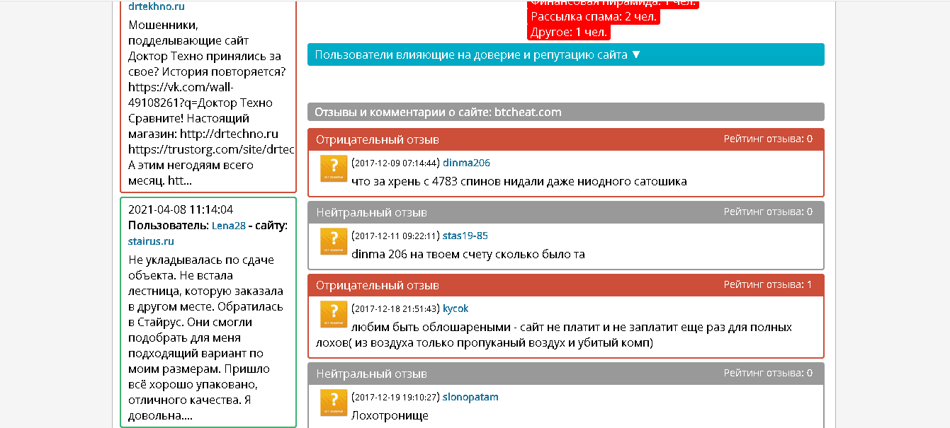 отзывы о проекте