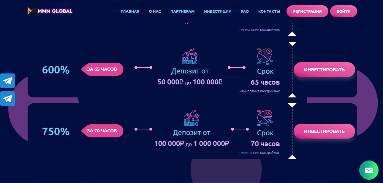 обещания прибыли от мошенников на сайте
