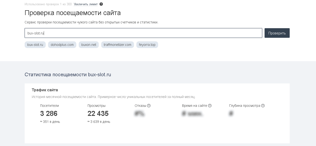 фальшивая статистика сайта