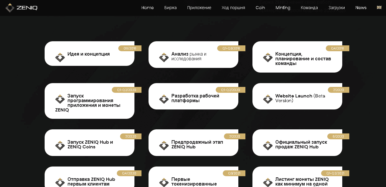 дорожная карта мошенников