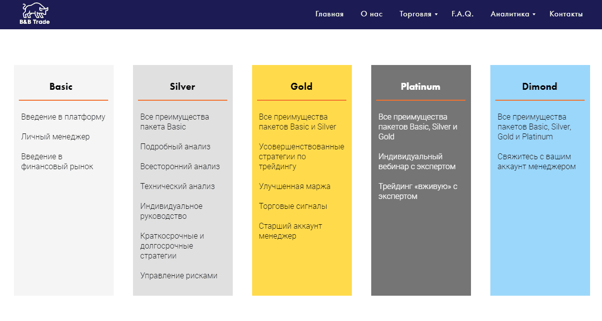тарифы проекта