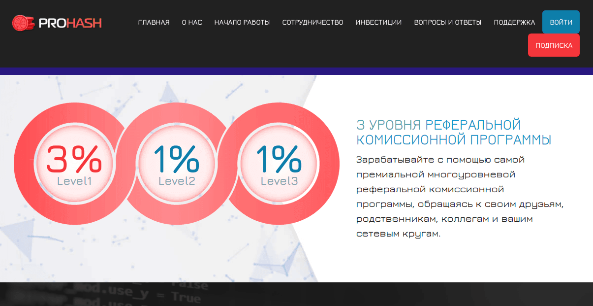 Партнерская программа проекта