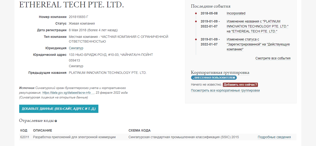 данные о реальной компании