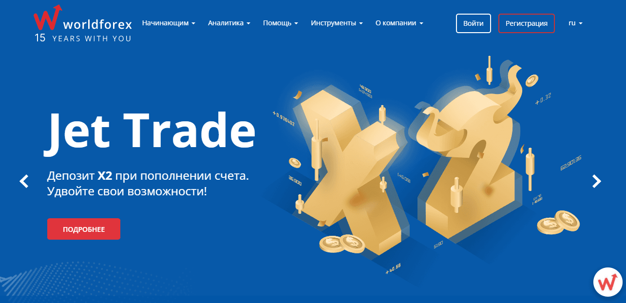 WorldForex - очередной сомнительный брокер для потери денег