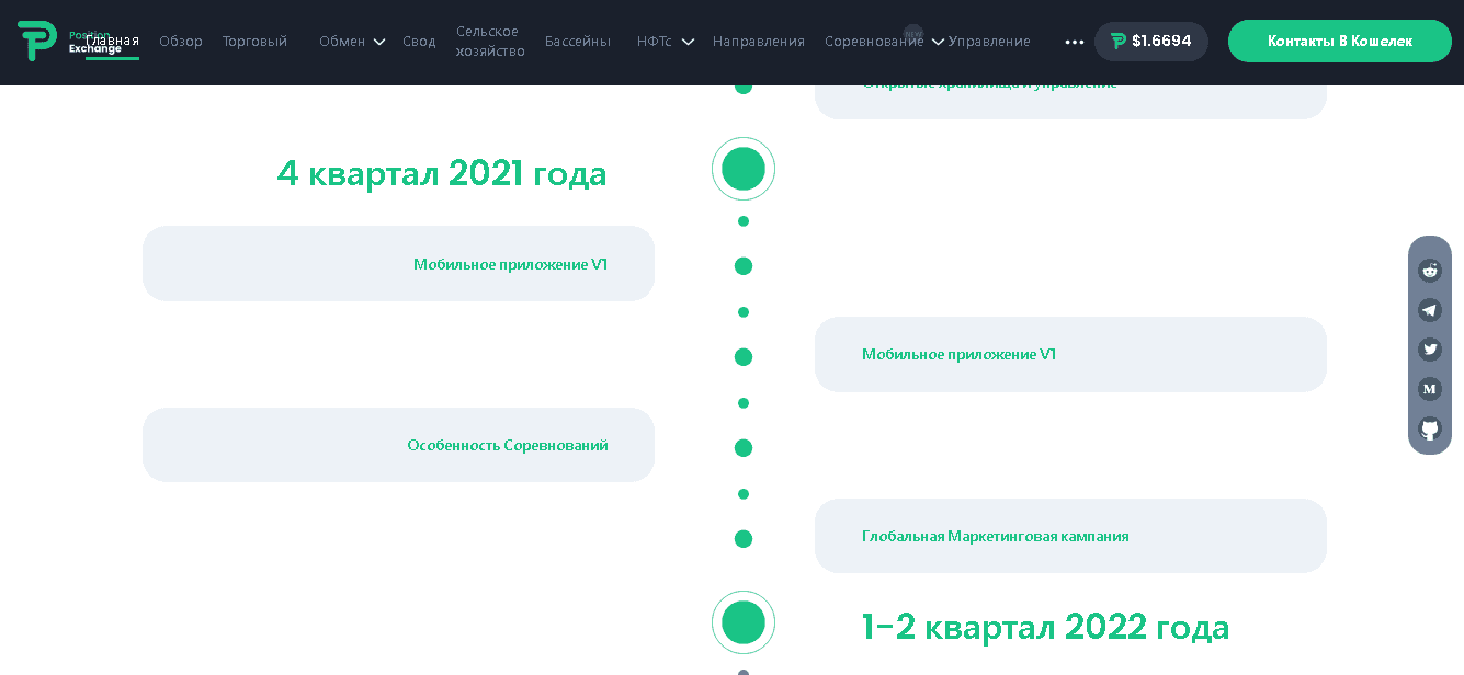 дорожная карта мошенников