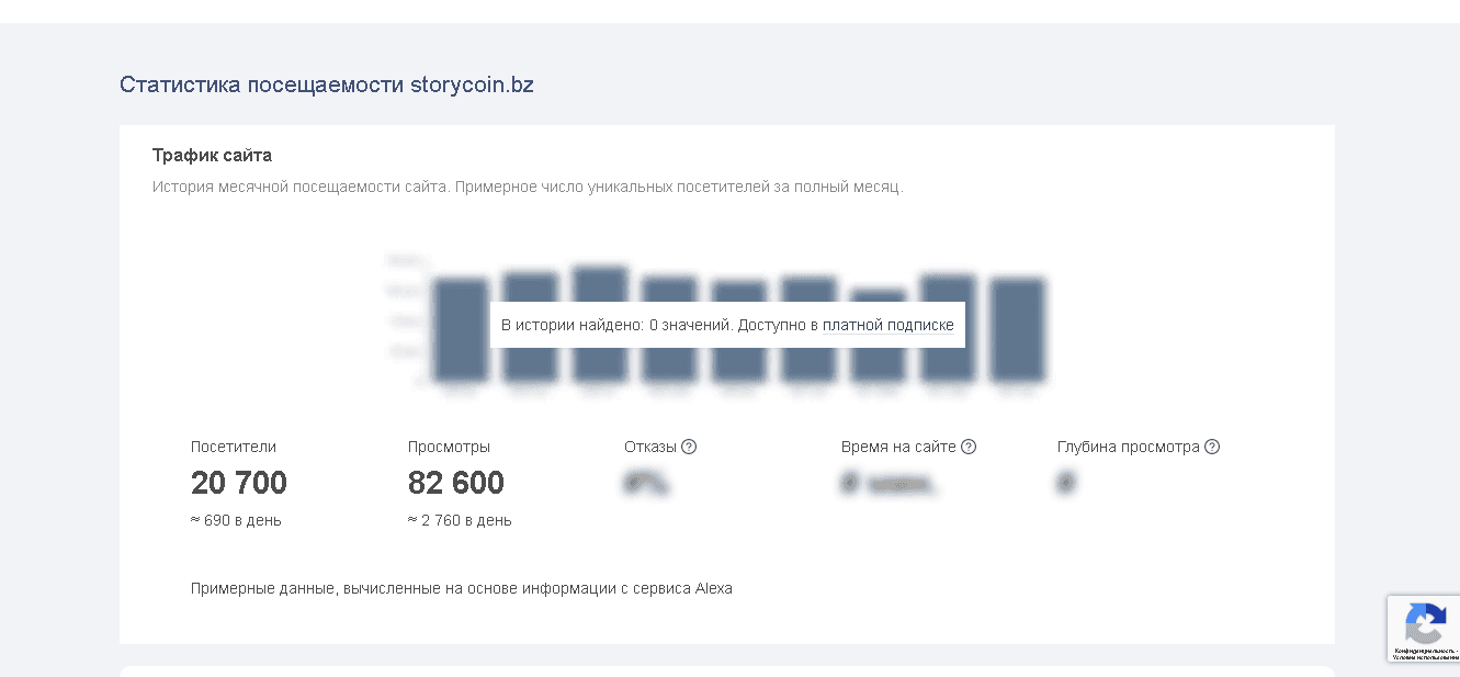 статистика проекта