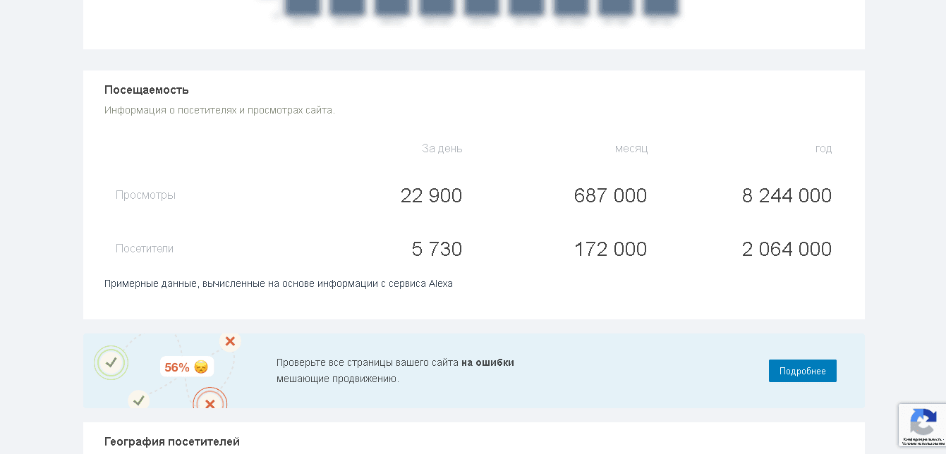 реальная статистика мошенников