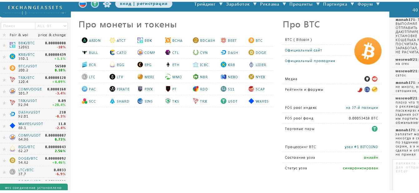 фальшивый курс биткоина